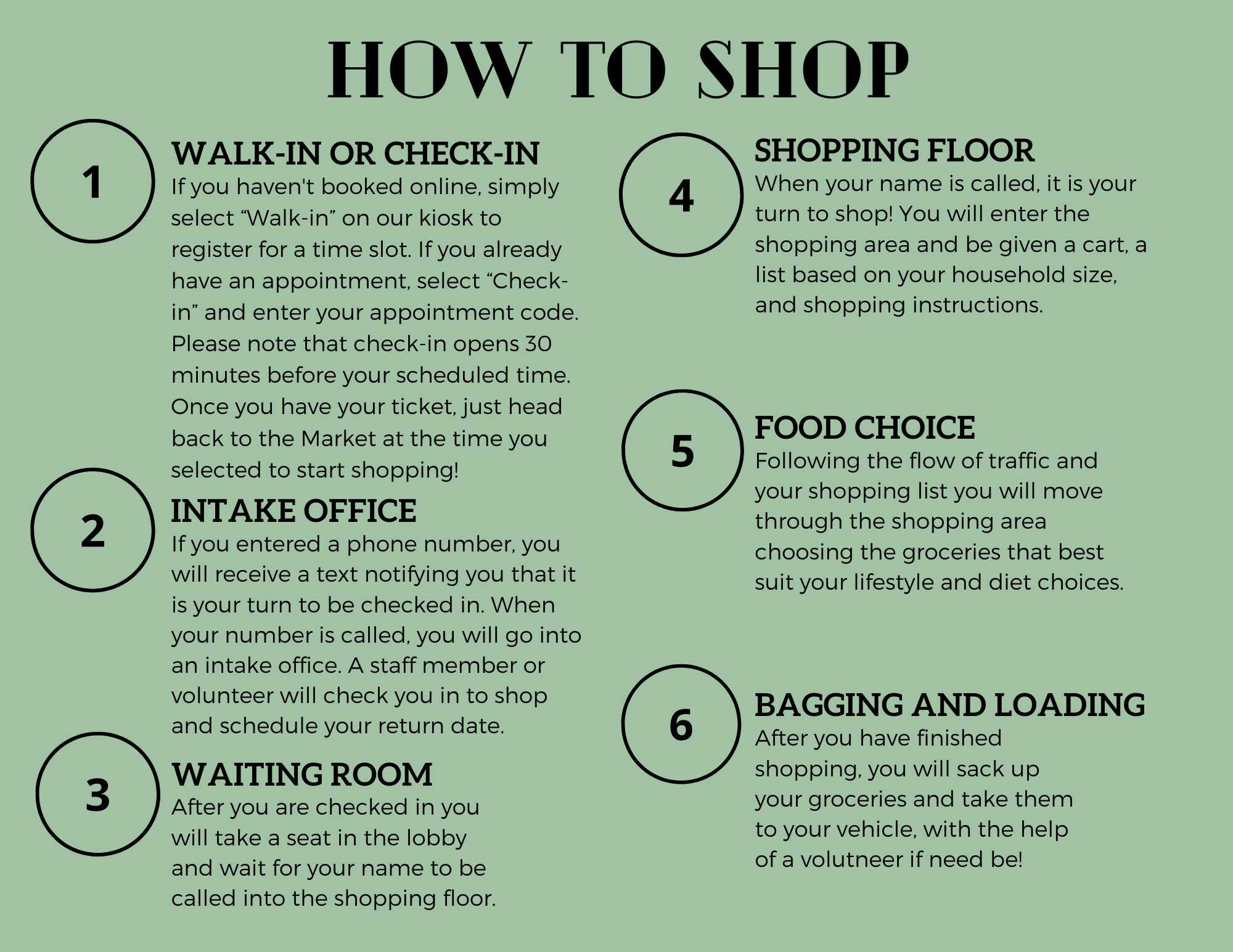How To Shop