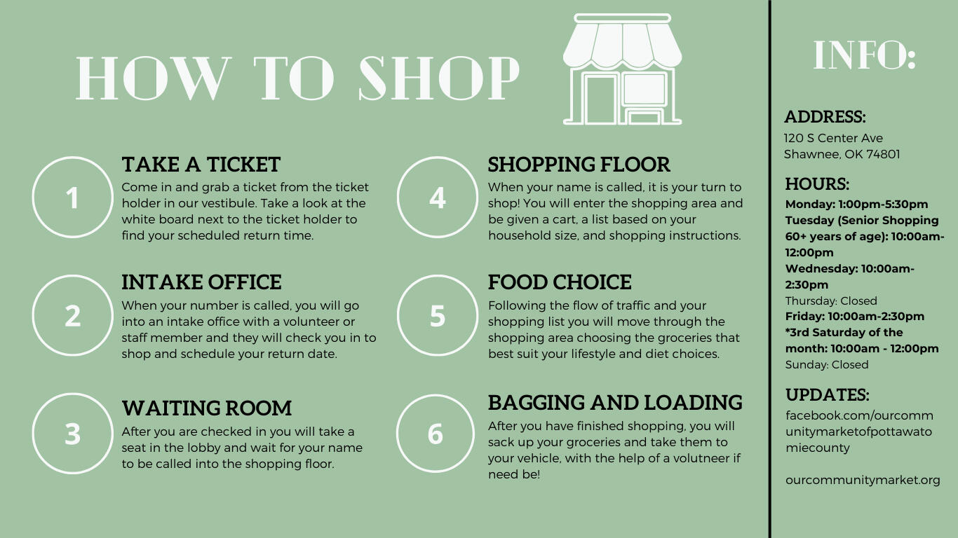 How To Shop